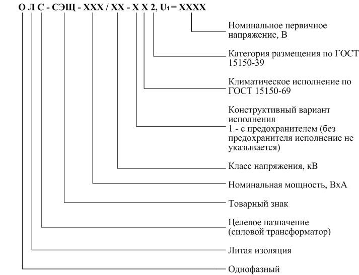 Структура условного обозначения силового трансформатора ОЛС.jpg